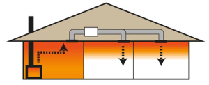 1-2-room-kit-diagram