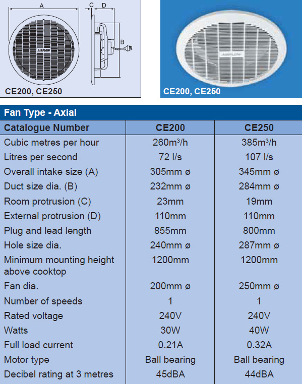 Airflow Exhaust Fan 250mm