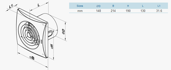 quiet fan dimensions