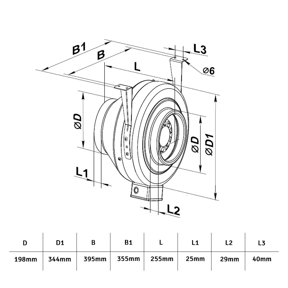 fanco-vkm-200-centrifugal-inline-dimensions