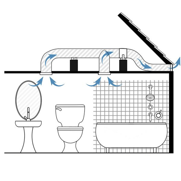 bathroom inline fan example