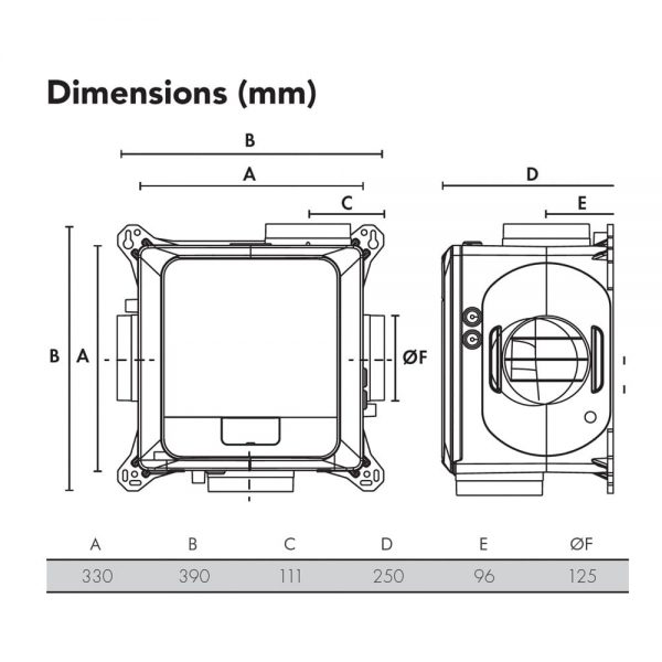 vent axia multivent unit dimensions