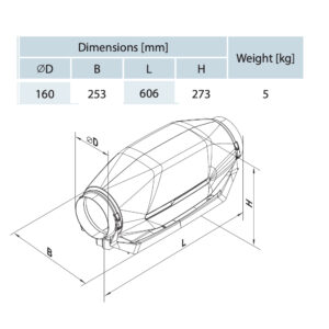 ss silent 150 dimensions