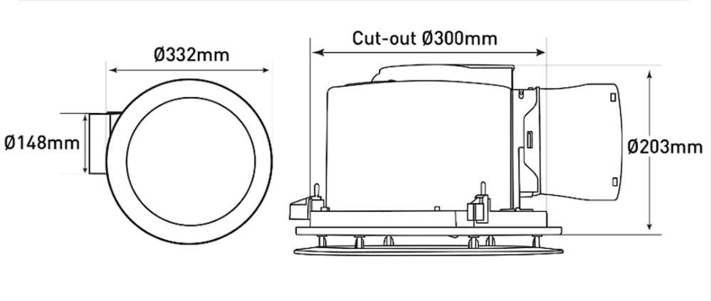 Mercator Turboline II dimensions