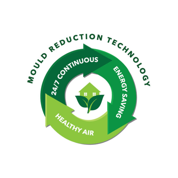 ventair mould reduction technology logo