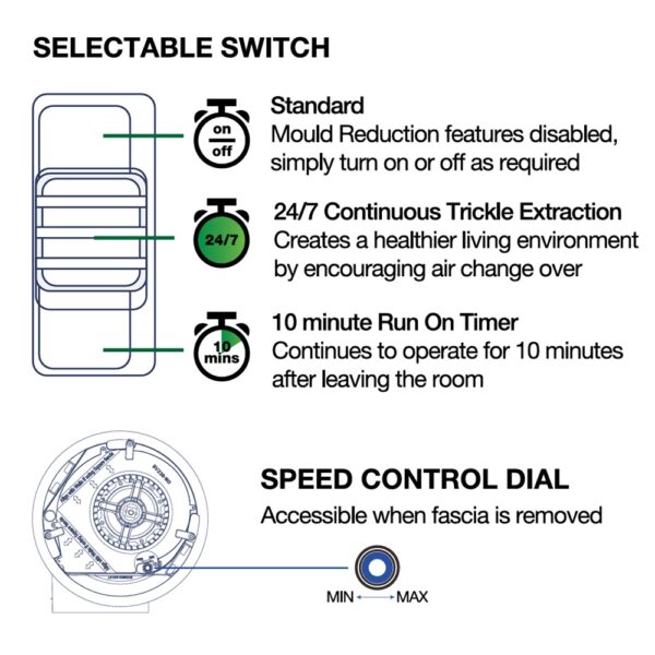 airbus dc selectable switch